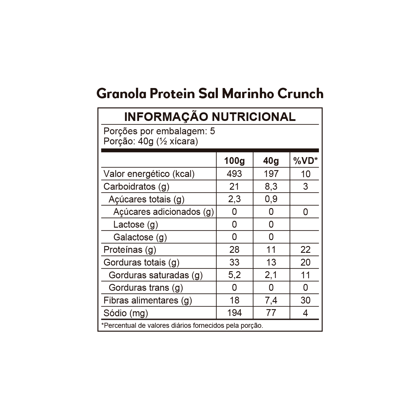 Australia Granola PROTEIN Sal Marinho (28g de PROTEÍNA)