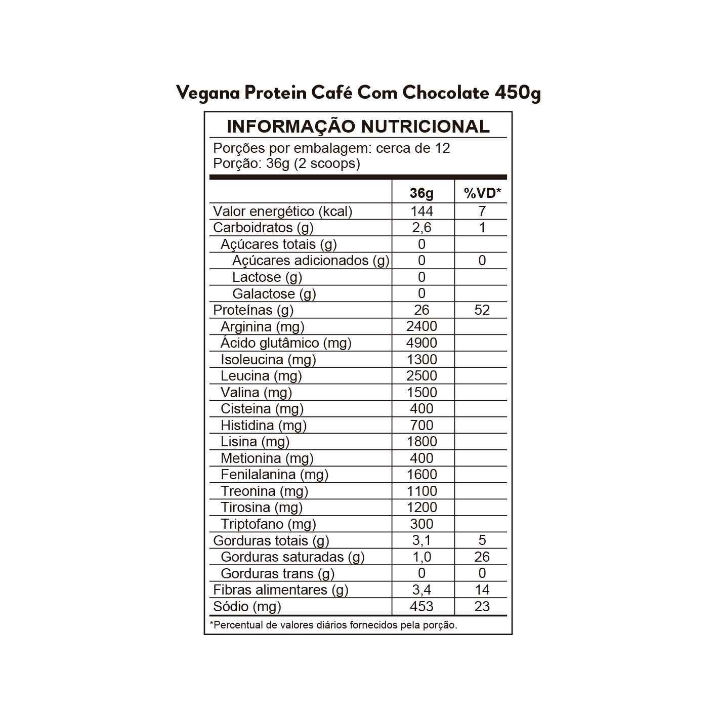 Café com Chocolate (26g de proteína)