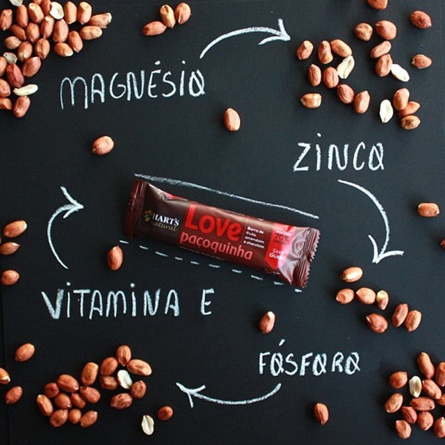 A importância do bem-estar funcional baseado em um bom plano de nutrição: