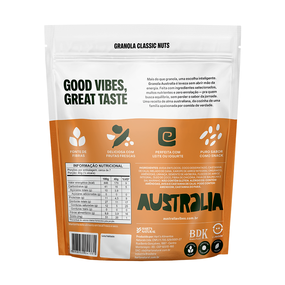 Australia Granola Classic Nuts