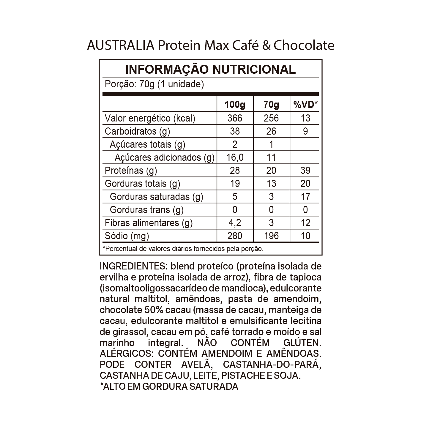 AUSTRALIA Protein Max Café & Cacau. Pra Quem Acorda com Fome de Mundo.