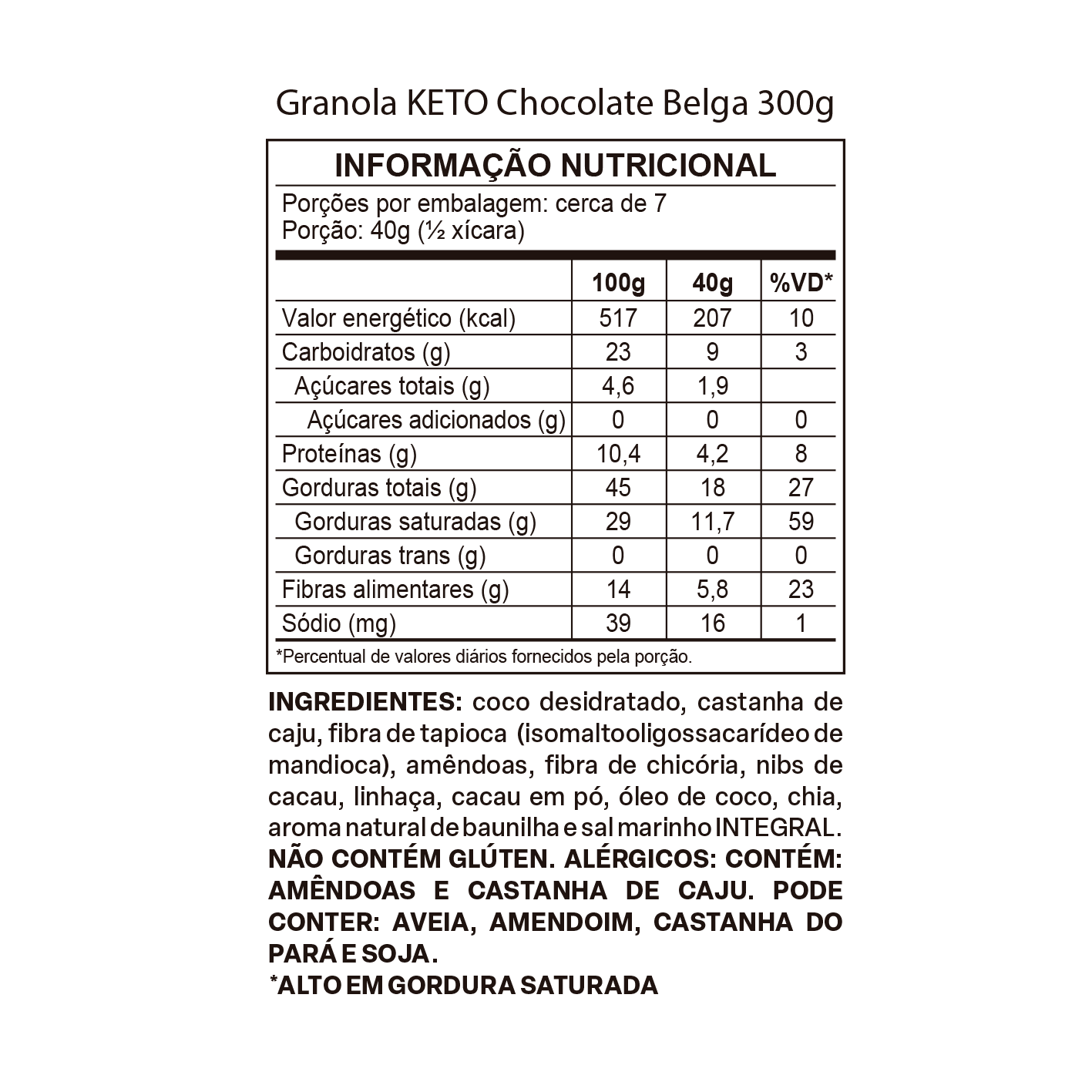Australia Granola KETO Belgian Chocolate