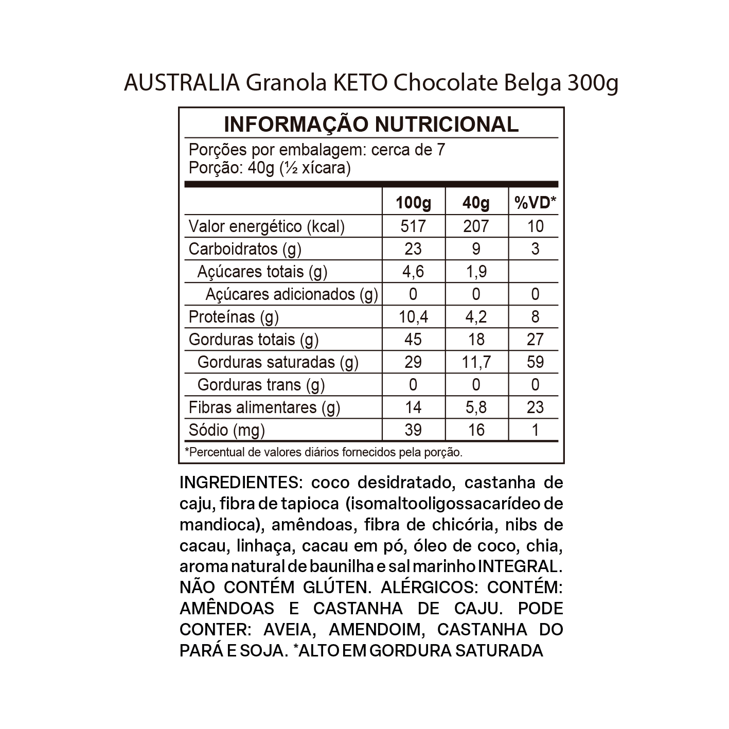 Australia Granola KETO Belgian Chocolate