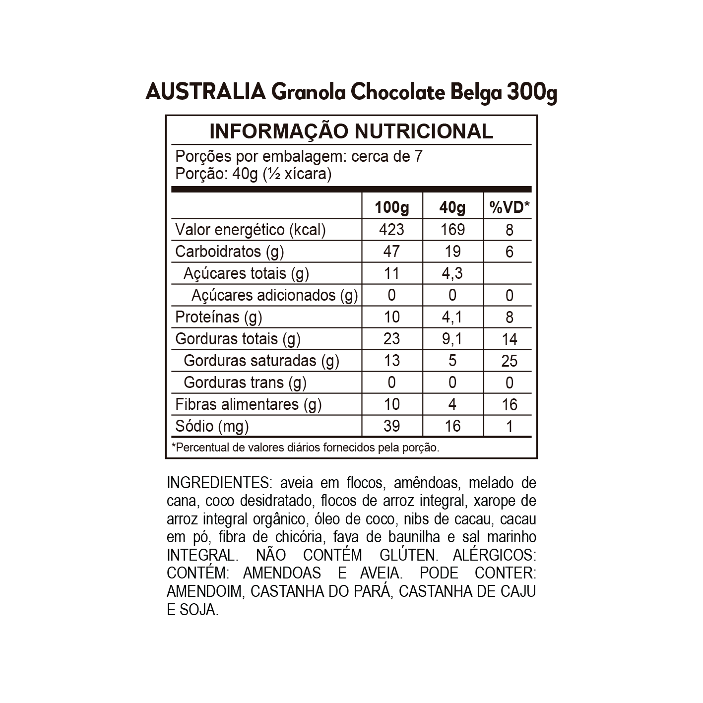 Australia Granola Chocolate Belga